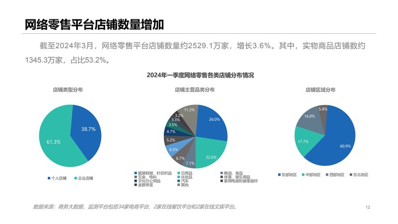 面对产品质量投诉，卖家应按照以下流程进行处理：